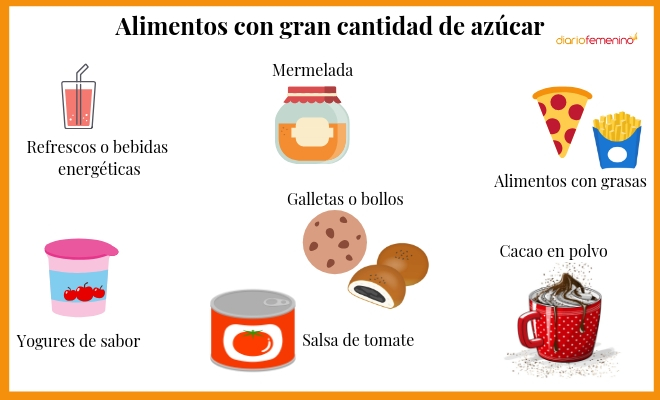 74 Alimentos Que Contienen Azucar 2021 Fotos 0359